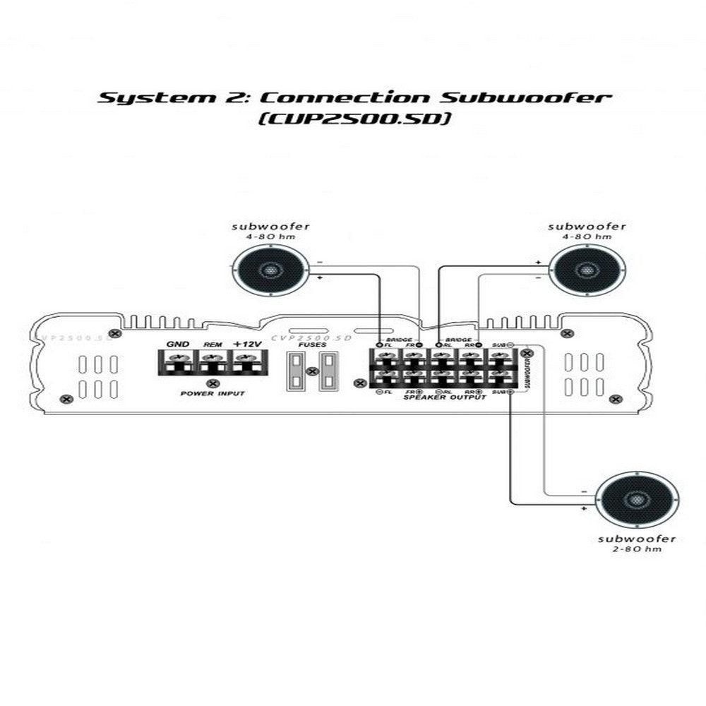 Cerwin Vega Amplifier Cvp Series 5 Ch 65W Rms X 4 + 185W Rms @ 4Ohm / 85W Rms X 4 + 300W Rms @ 2Ohm