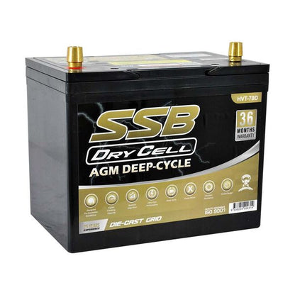 Automotive Battery Agm 12V 12Ah 620Cca By Ssb Ultra High Performance  Dry Cell