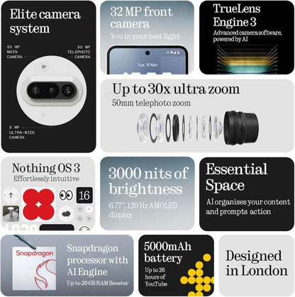 Nothing Phone (3a) Mobile Phone [256GB / 12GB RAM Black]