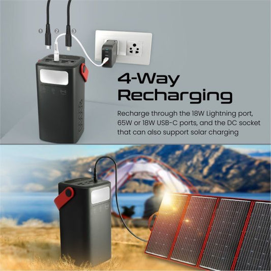 Promate POWERMINE-80 80000mAh High Capacity Power Bank with 65W Power Delivery