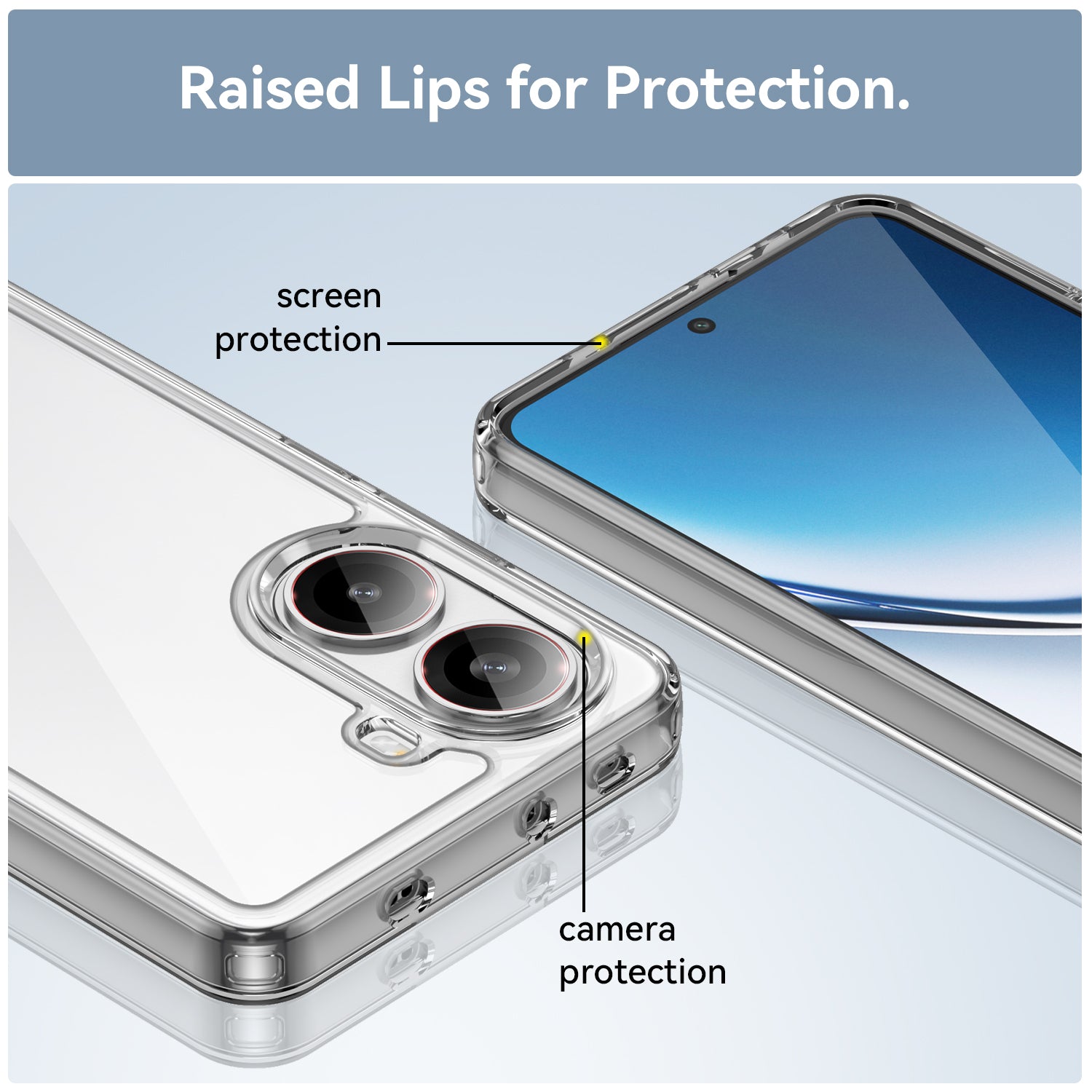 Xiaomi Poco X7 Pro Soft Gel Case [Clear]