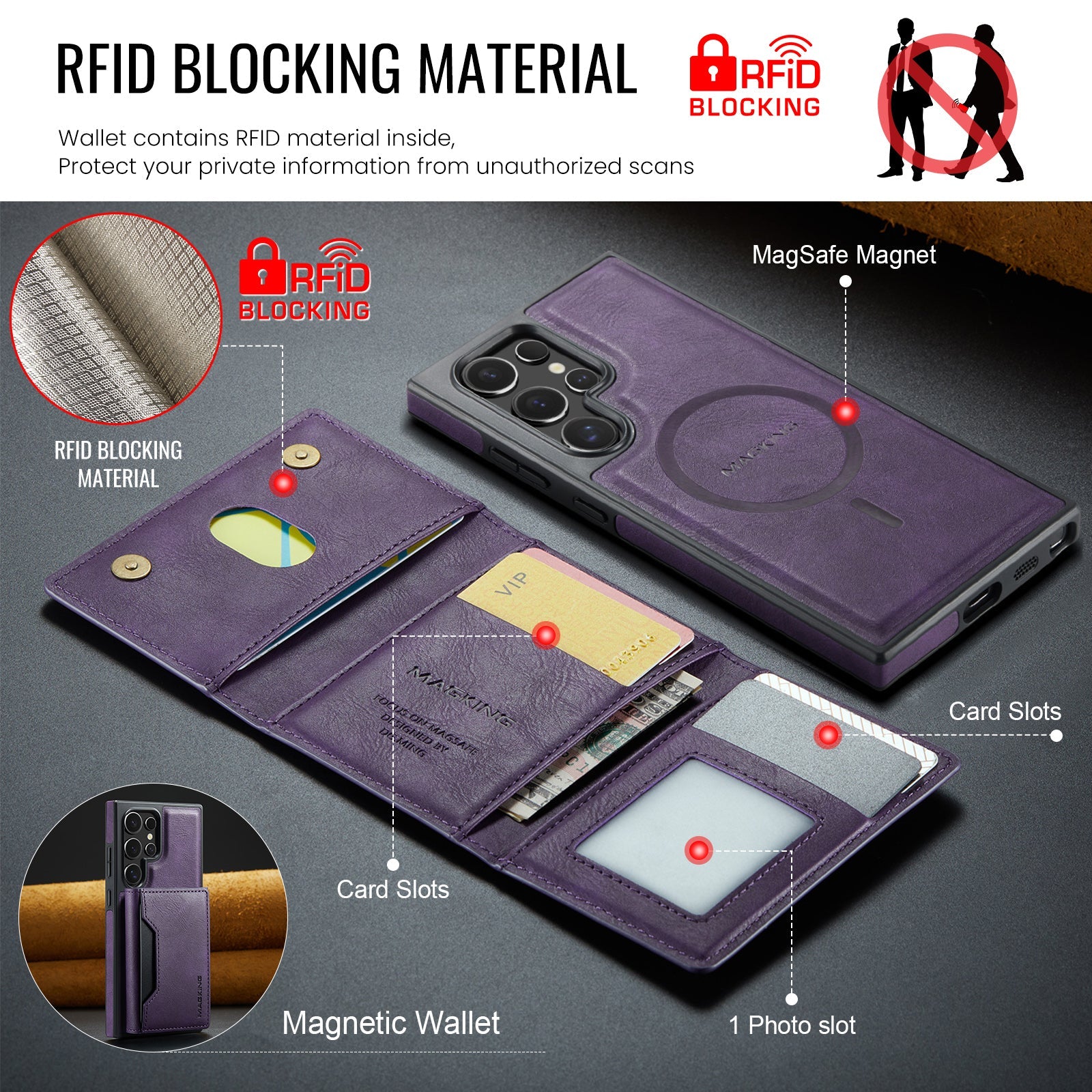 Galaxy S25 Ultra Magsafe Wallet [Purple]