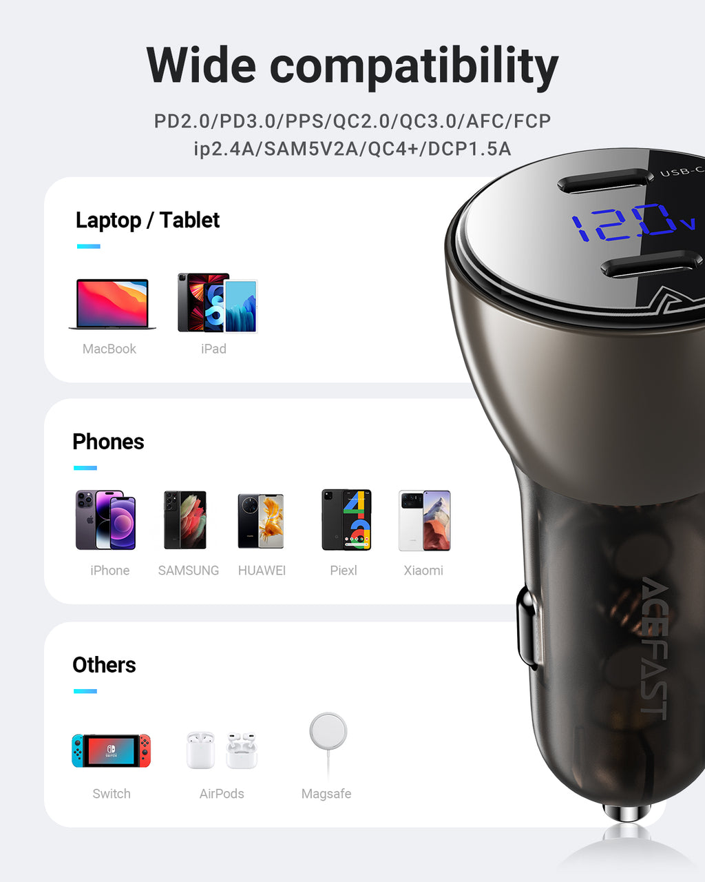 Acefast 60W Dual USB-C Super Fast Car Charger w/ Digital Display, Transparent Body (B10)