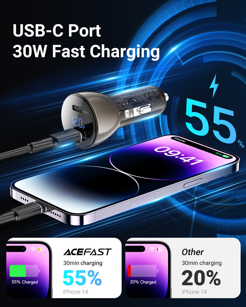Acefast 60W Dual USB-C Super Fast Car Charger w/ Digital Display, Transparent Body (B10)