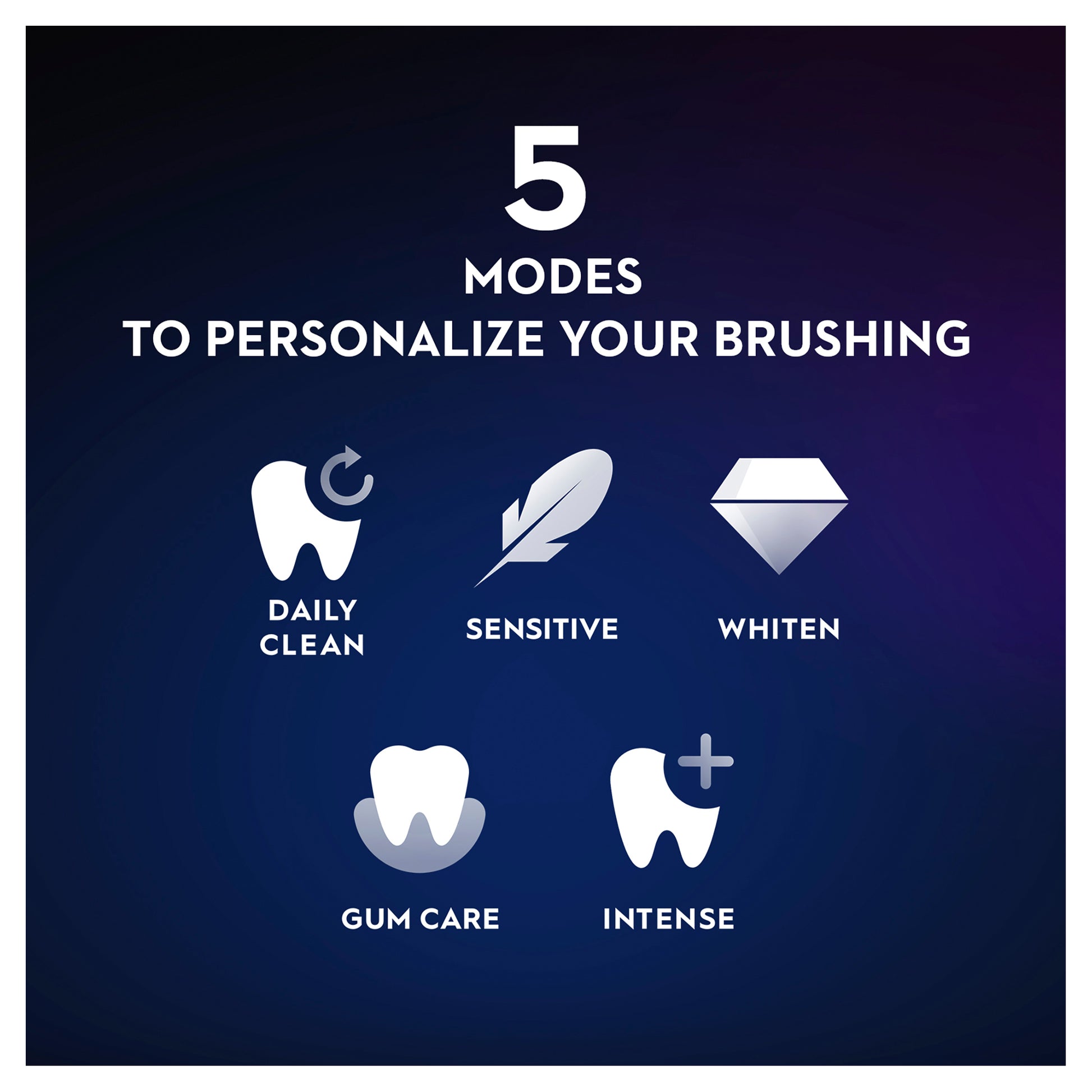 Oral-B iO 6 Series Rechargeable Toothbrush [Light Rose]