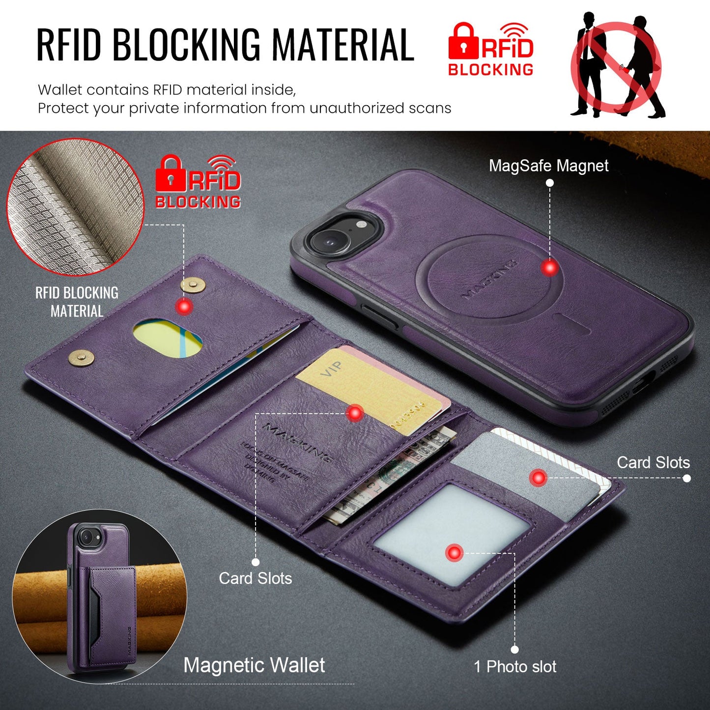 Iphone 16E Magsafe Wallet [Purple]