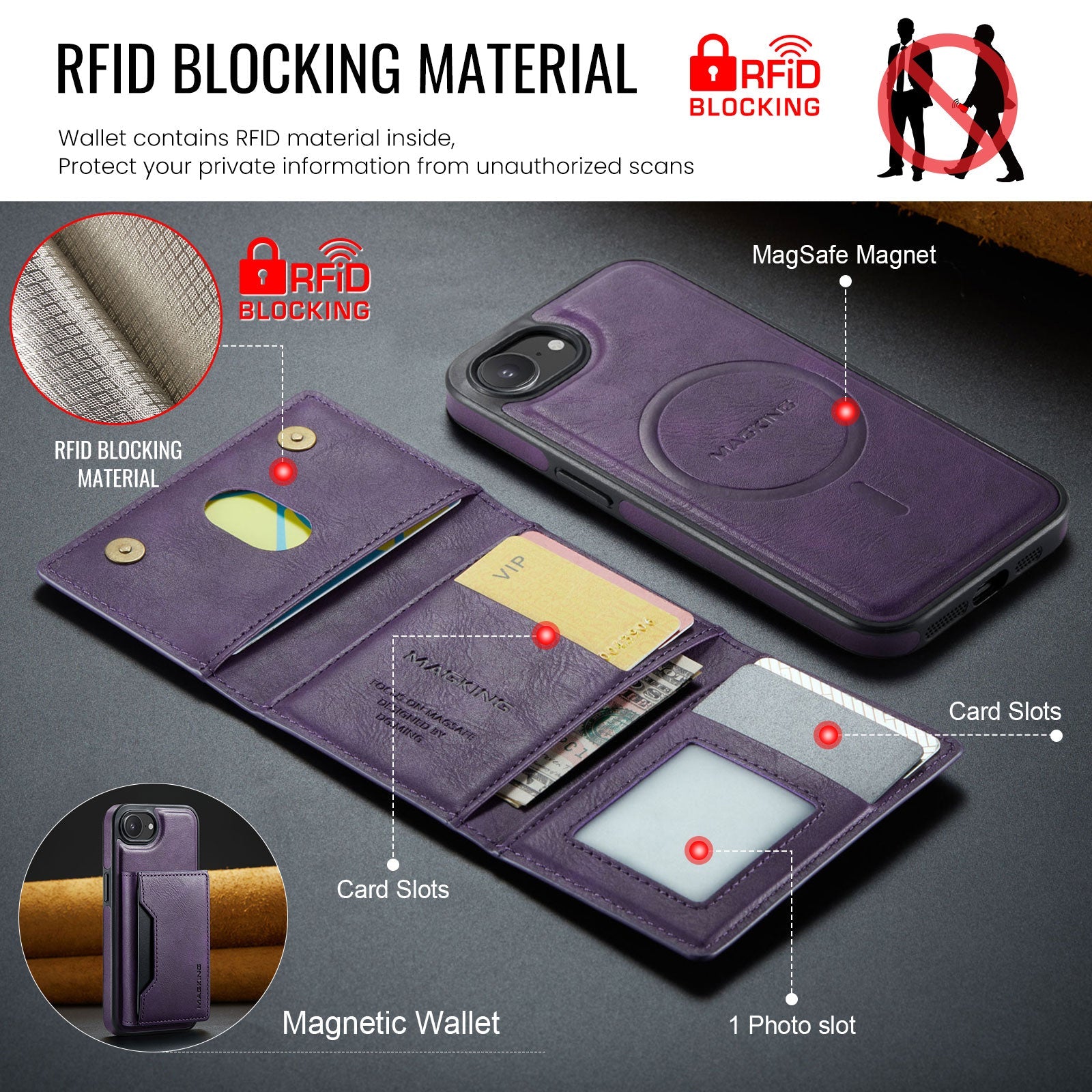 Iphone 16E Magsafe Wallet [Purple]