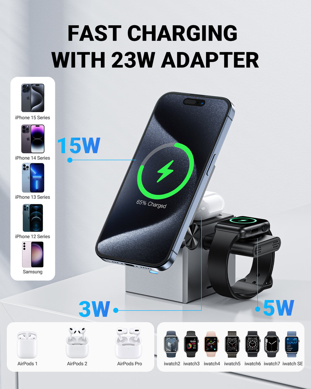 Acefast 23W Premium 3-in-1 Magnetic Wireless Charger w/ Rubic Cube Design, Cooling Vents (E18)