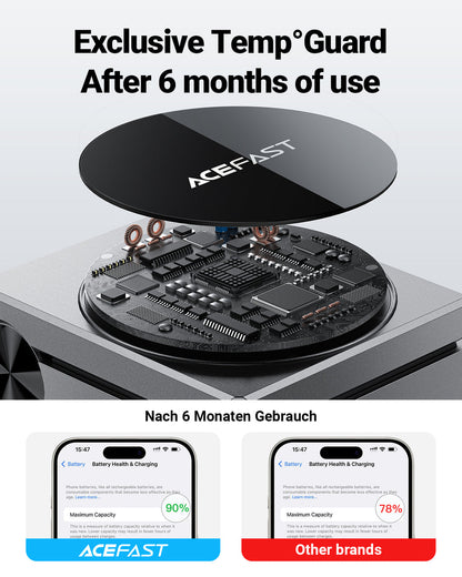Acefast 23W Premium 3-in-1 Magnetic Wireless Charger w/ Rubic Cube Design, Cooling Vents (E18)