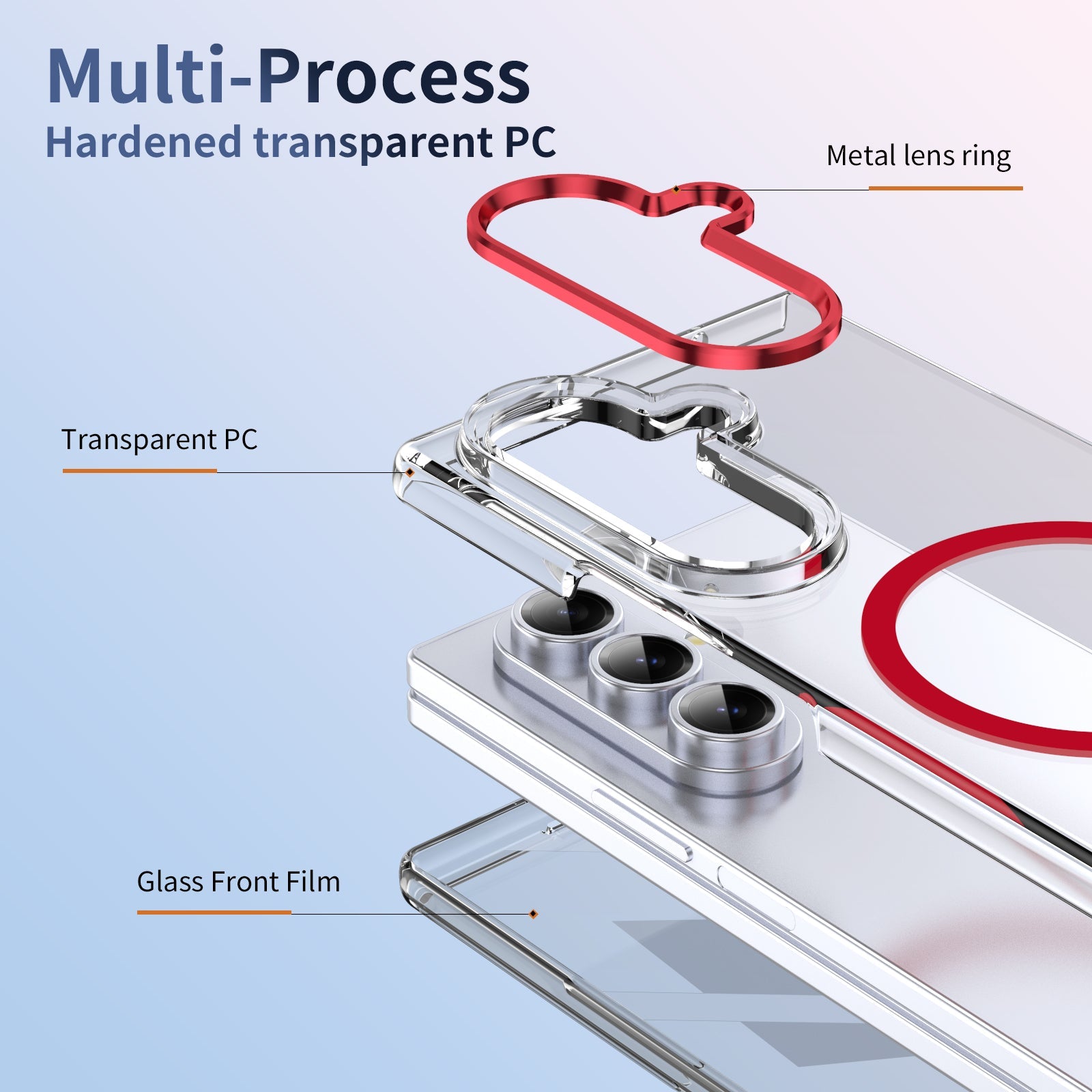 Galaxy Z Fold 7 Clear Magsafe Case [Red]