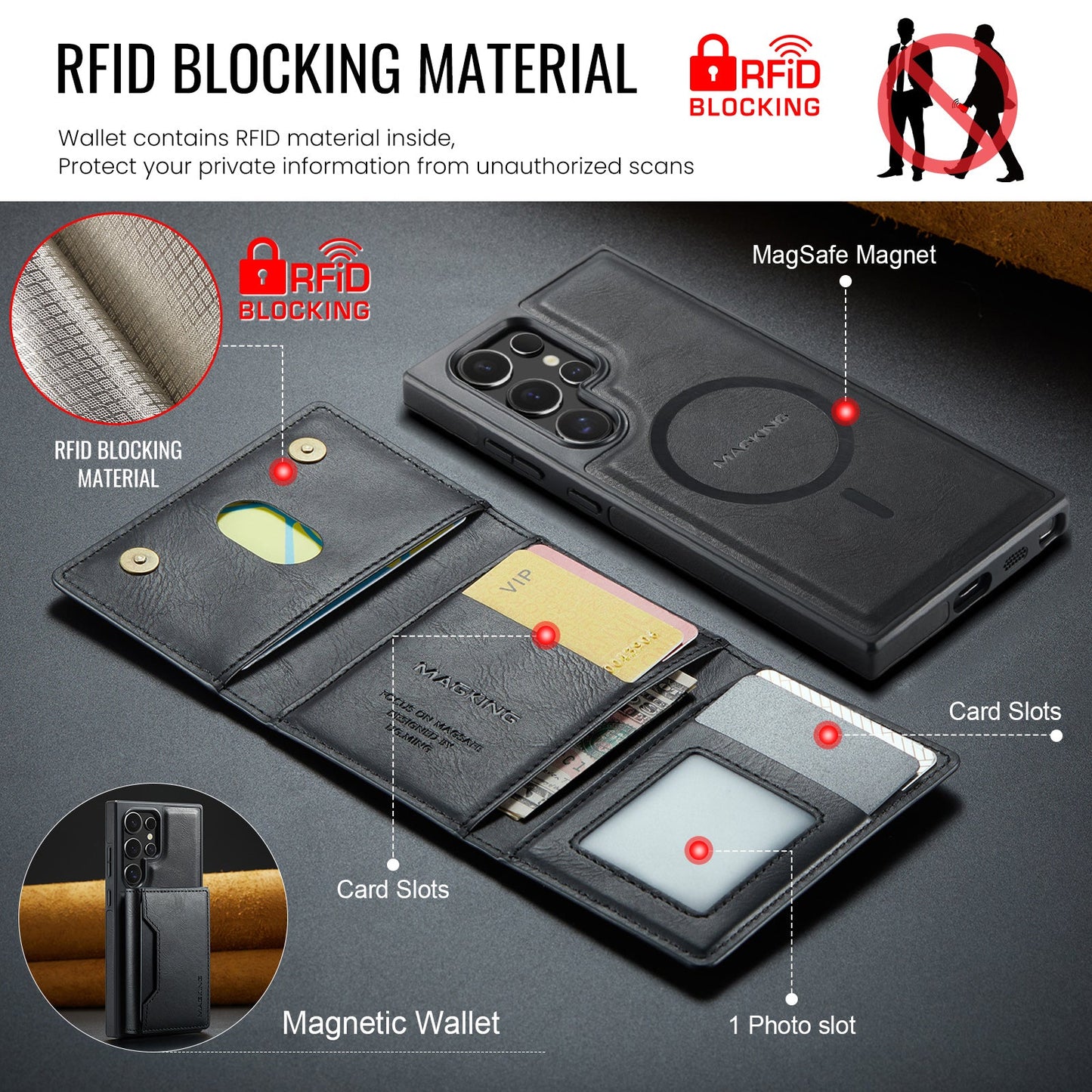 Galaxy S25 Ultra Magsafe Wallet [Black]