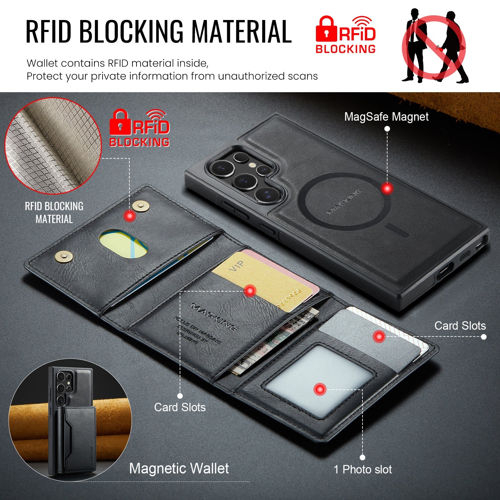Galaxy S25 Ultra Magsafe Wallet [Black]