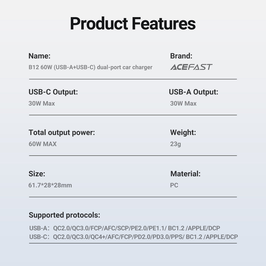 Acefast 60W PD+QC Super Fast Car Charger w/ Metallic & Transparent Body (B12)