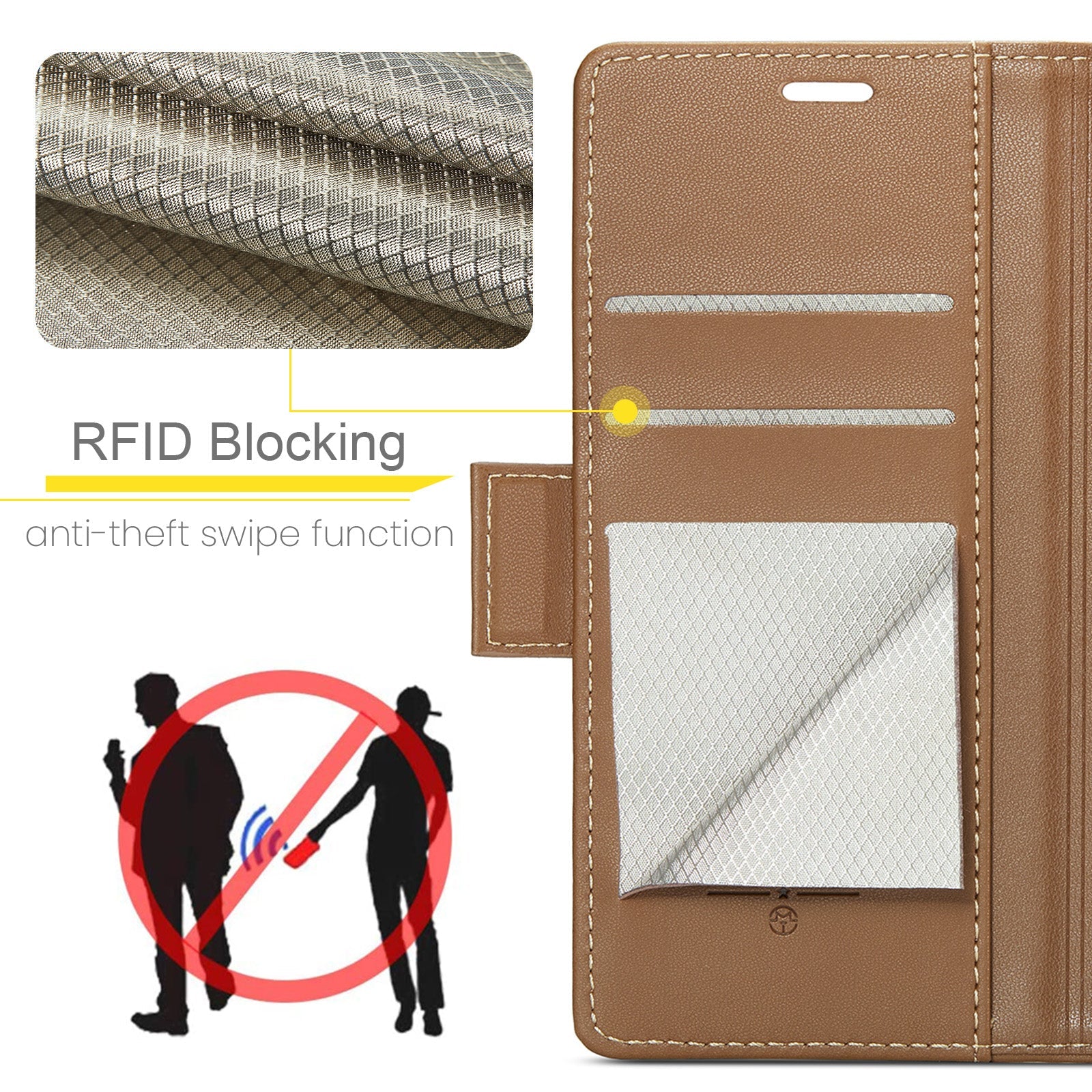 Samsung Galaxy S22 Pu Wallet Case [Brown]