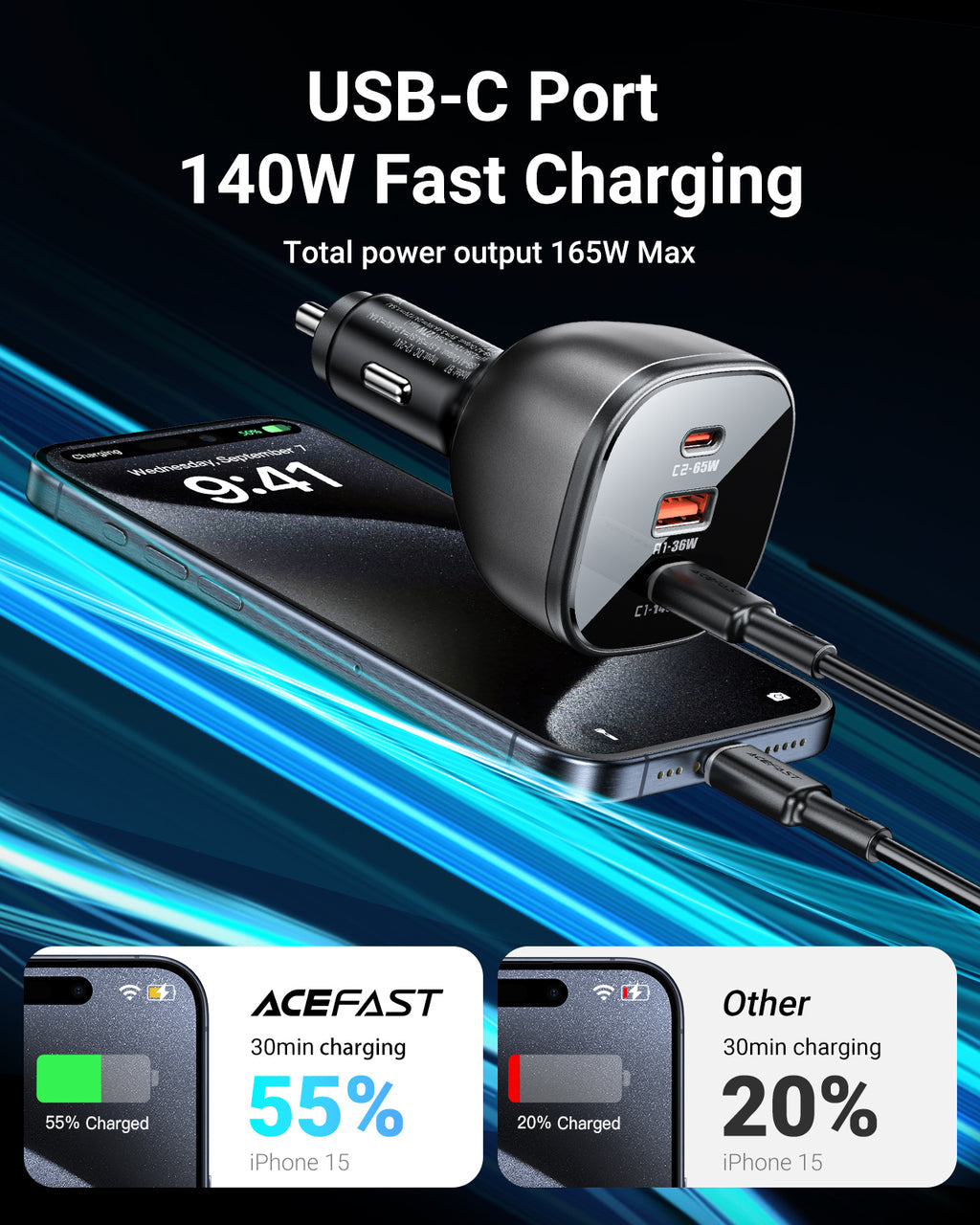 Acefast 165W High Power 3-Port Car Charger w/ 2 x USB-C + USB-A, PD3.1 Microchip (B14)