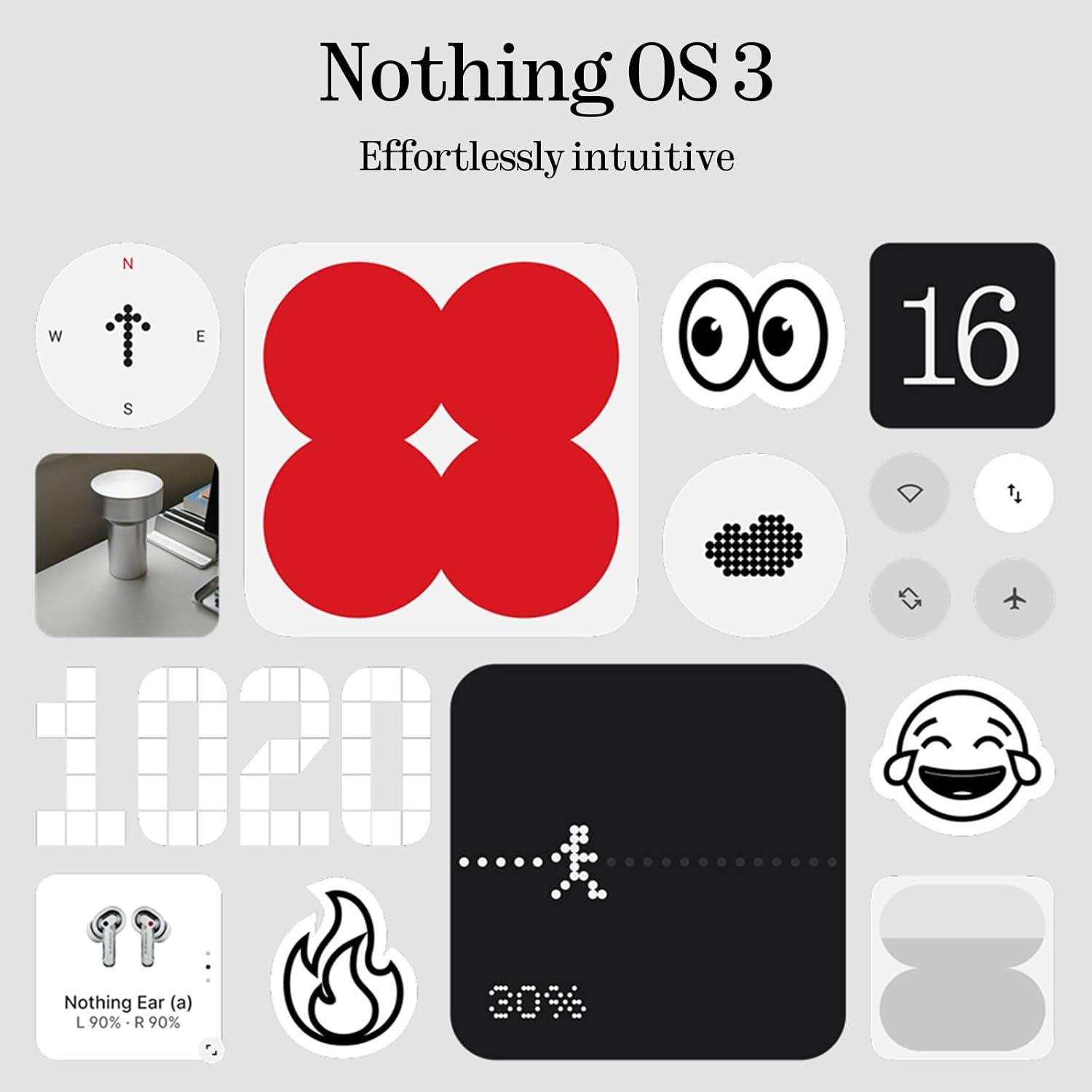 Nothing Phone (3a) Mobile Phone [128GB / 8GB RAM Black]