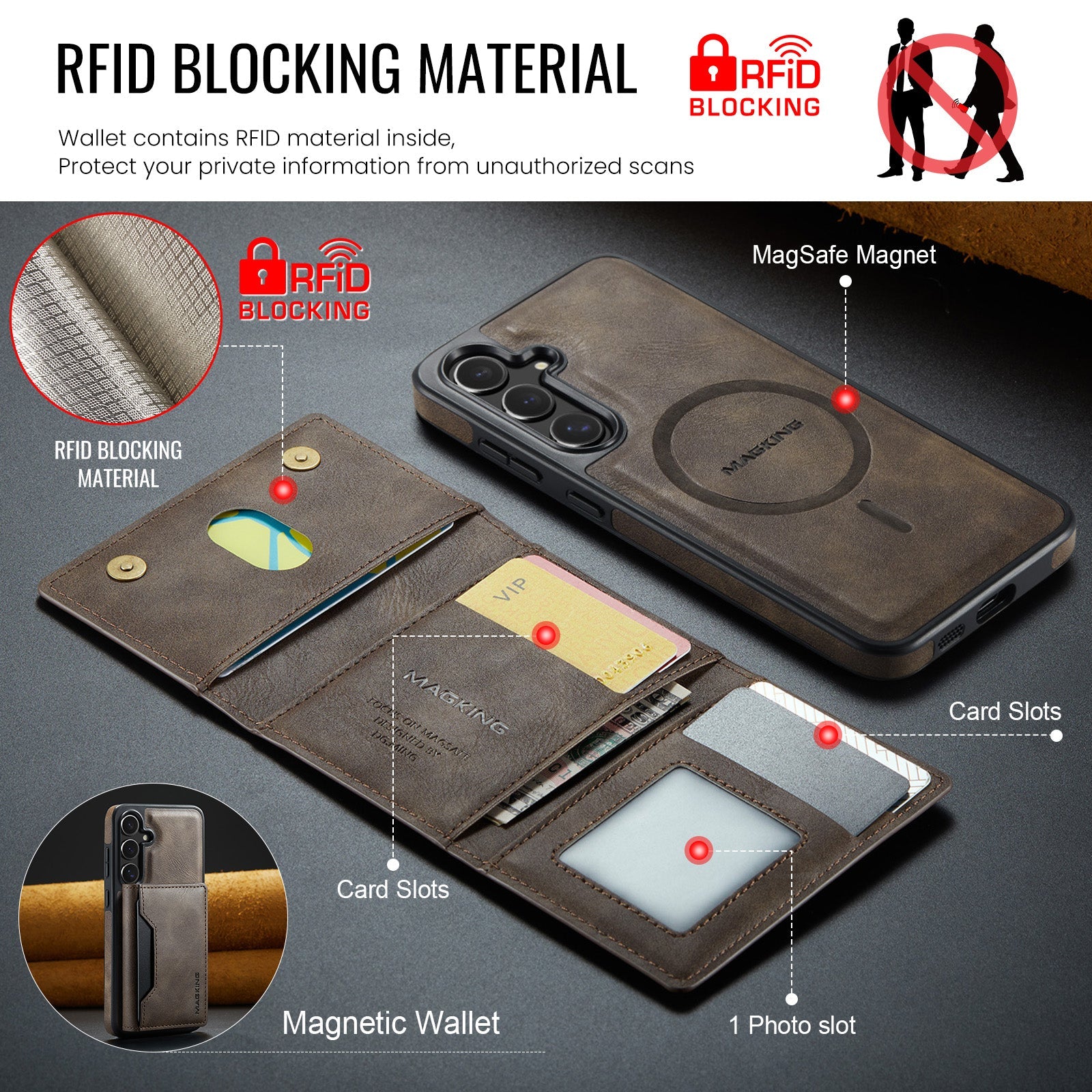 Galaxy S25 Plus Magsafe Wallet [Coffee]