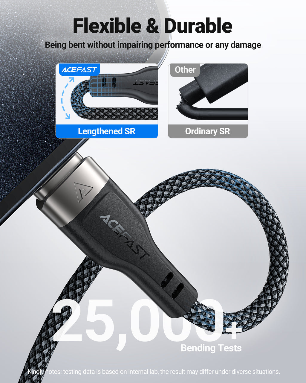 Acefast 3A/60W Super Durable Zinc Alloy Nylon Braided Cable w/ Magnetic Anti-Tangle (C11)3A USB-A to USB-C [ 3A USB-A to USB-C]