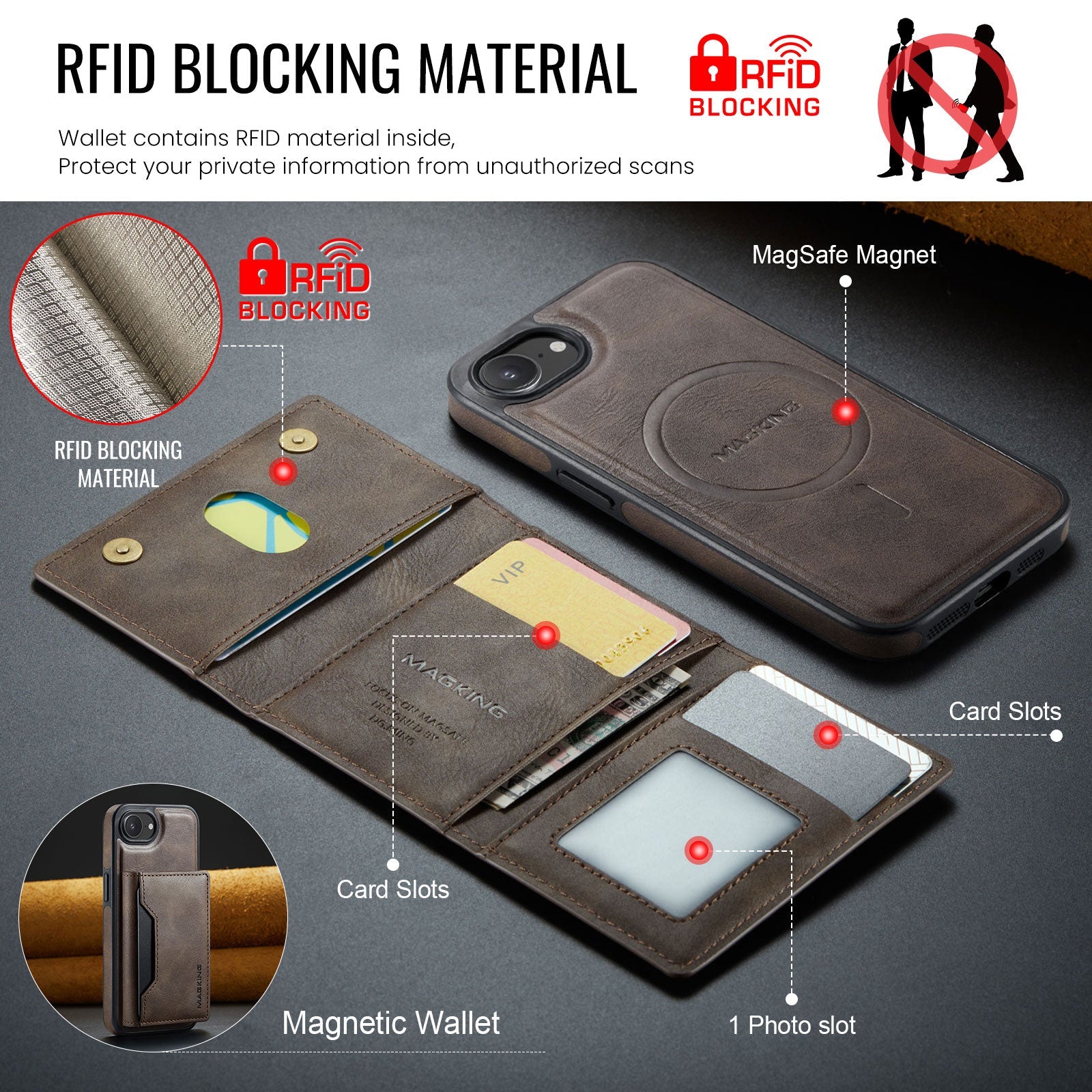 Iphone 16E Magsafe Wallet [Coffee]