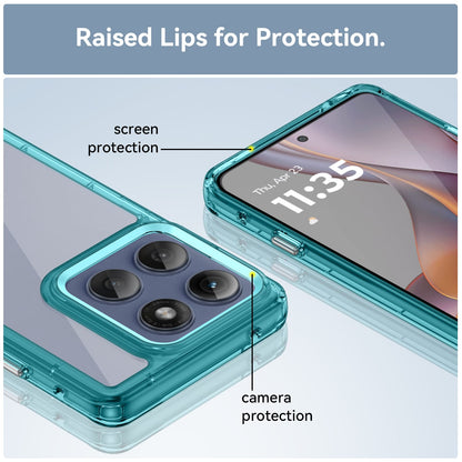Moto Edge 60 Pro Soft Gel Case [Clear Blue]