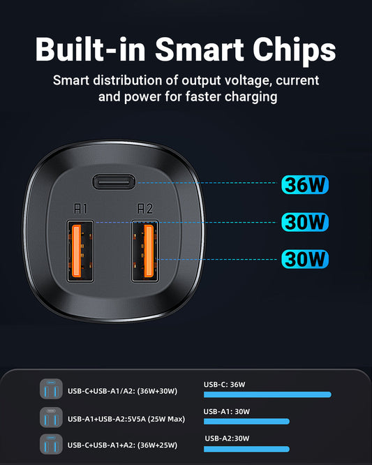 Acefast 66W 3-Port Super Fast Car Charger w/ 2 x USB-A + UAB-C, Zinc Alloy Body (B9)