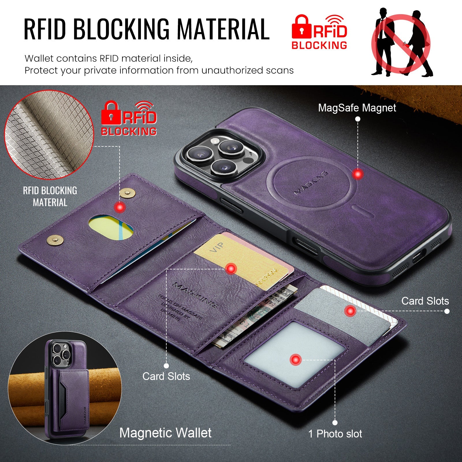 Iphone 16 Pro Magsafe Wallet [Purple]