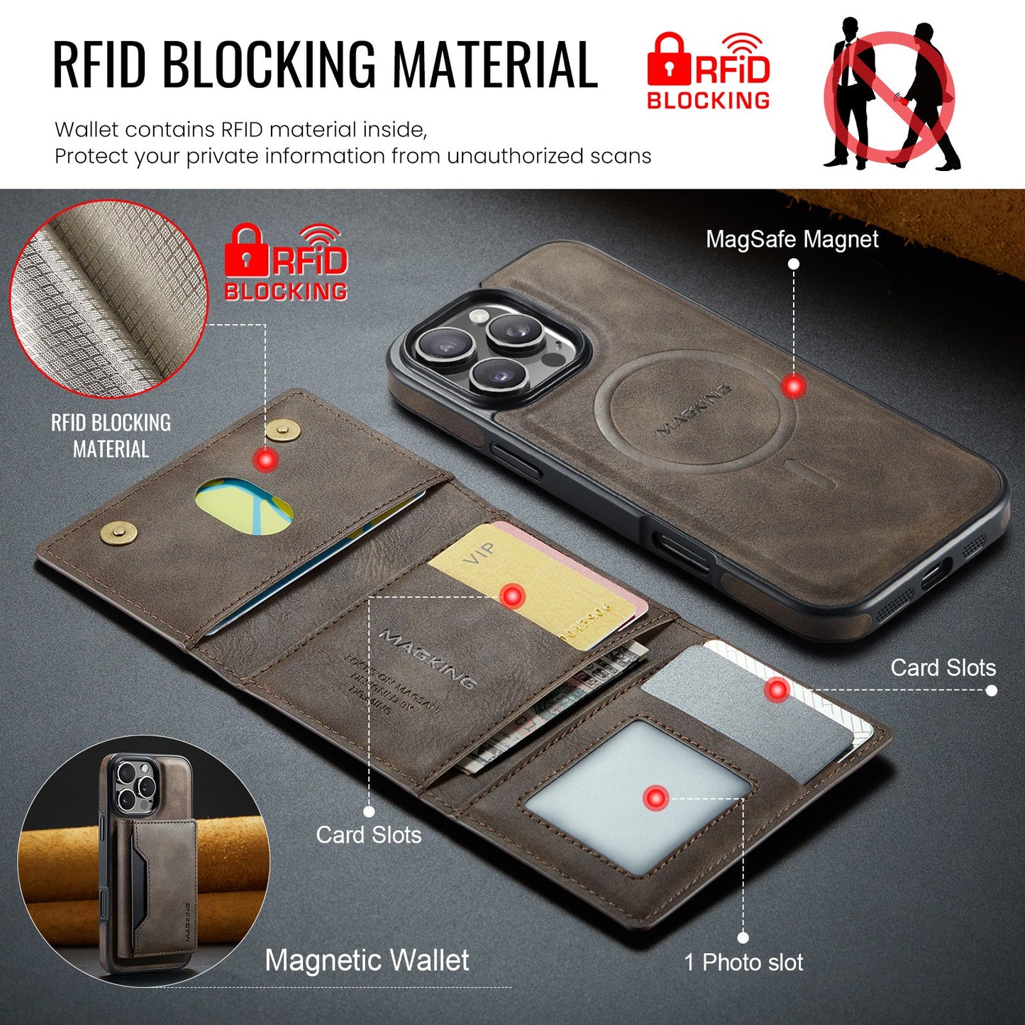Iphone 16 Pro Max Magsafe Wallet [Coffee]