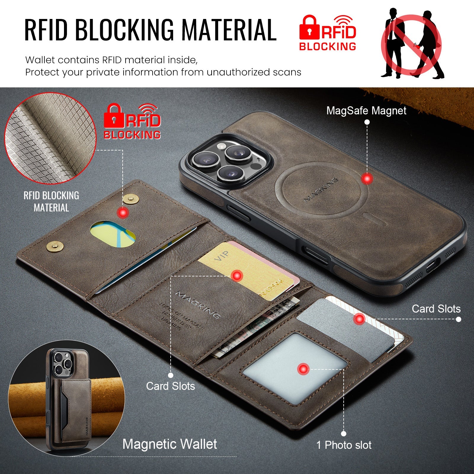 Iphone 16 Pro Max Magsafe Wallet [Coffee]