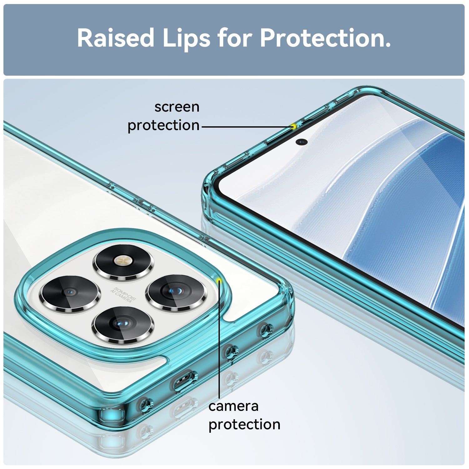 Xiaomi Redmi Note 14 Pro 5G Soft Gel Case [Clear Blue]
