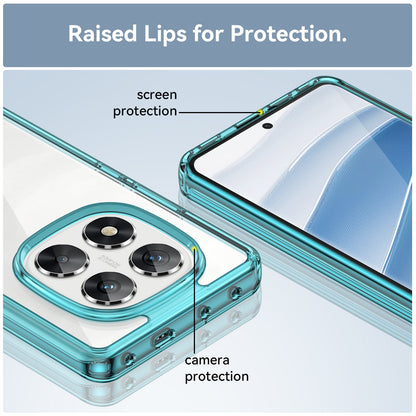 Xiaomi Redmi Note 14 Pro 5G Soft Gel Case [Clear Blue]