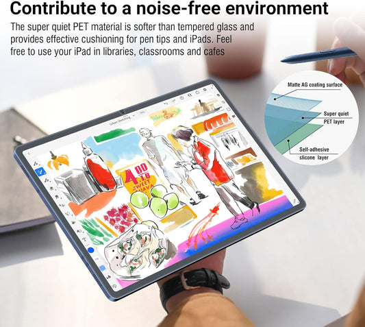 Lenovo Idea Tab Pro 12.7" Tb373 Paperfeel Screen Protector