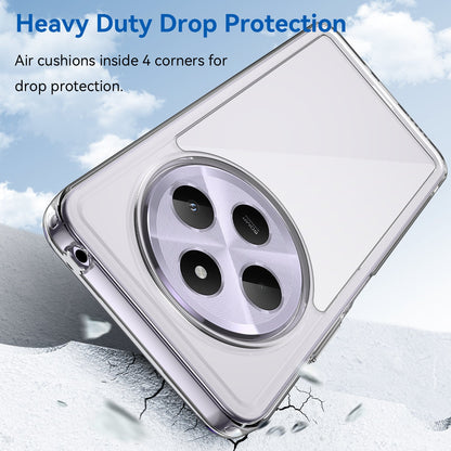 Xiaomi Redmi 14C Soft Gel Case [Clear]