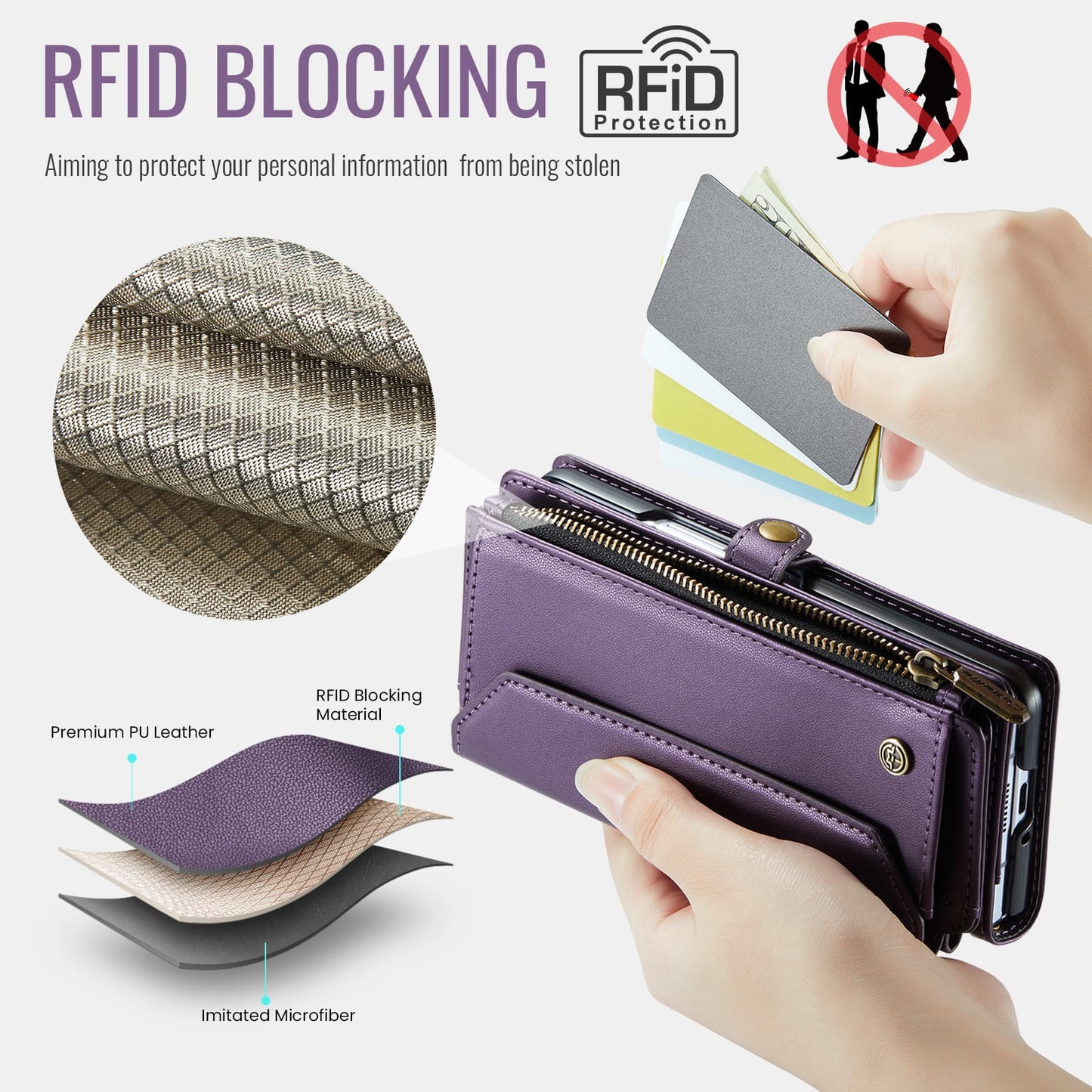 Samsung Galaxy Z Fold 6 Crossbody Wallet [Purple]