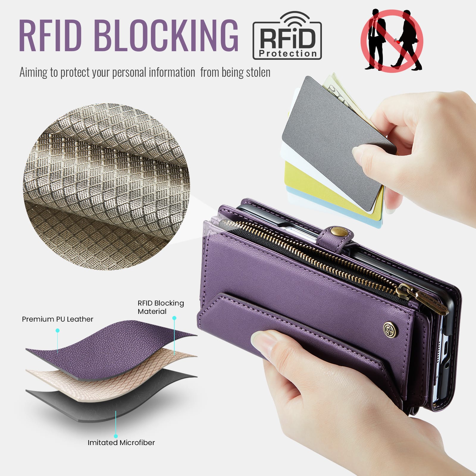 Samsung Galaxy Z Fold 6 Crossbody Wallet [Purple]