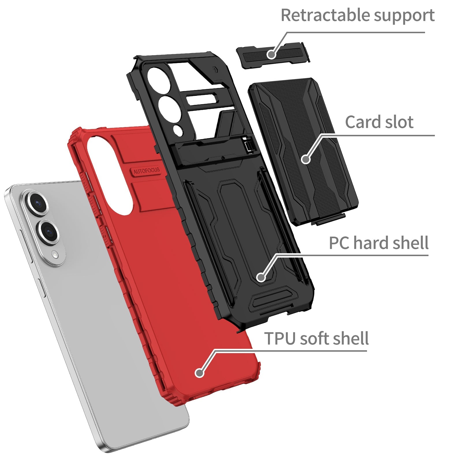 Galaxy S25 Edge Heavy Duty Case [Red]