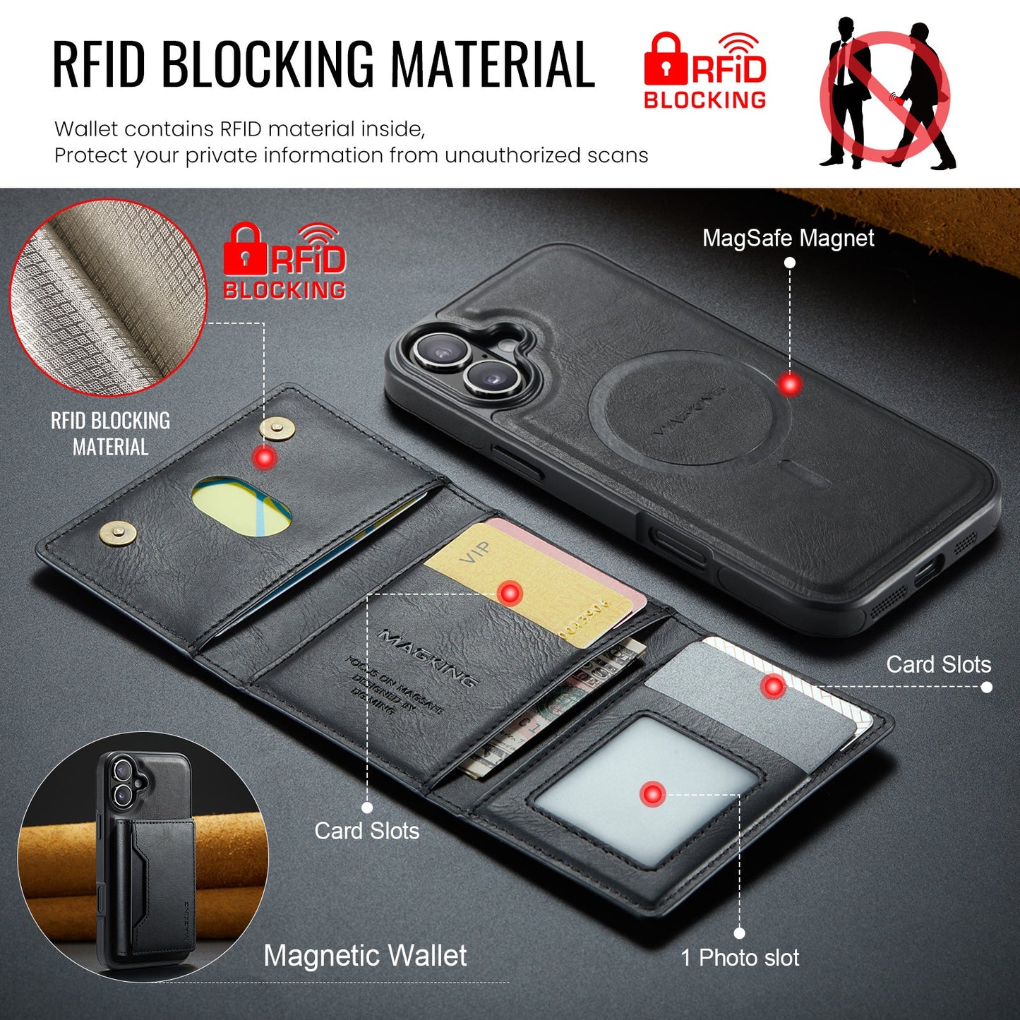 Iphone 16 Magsafe Wallet [Black]