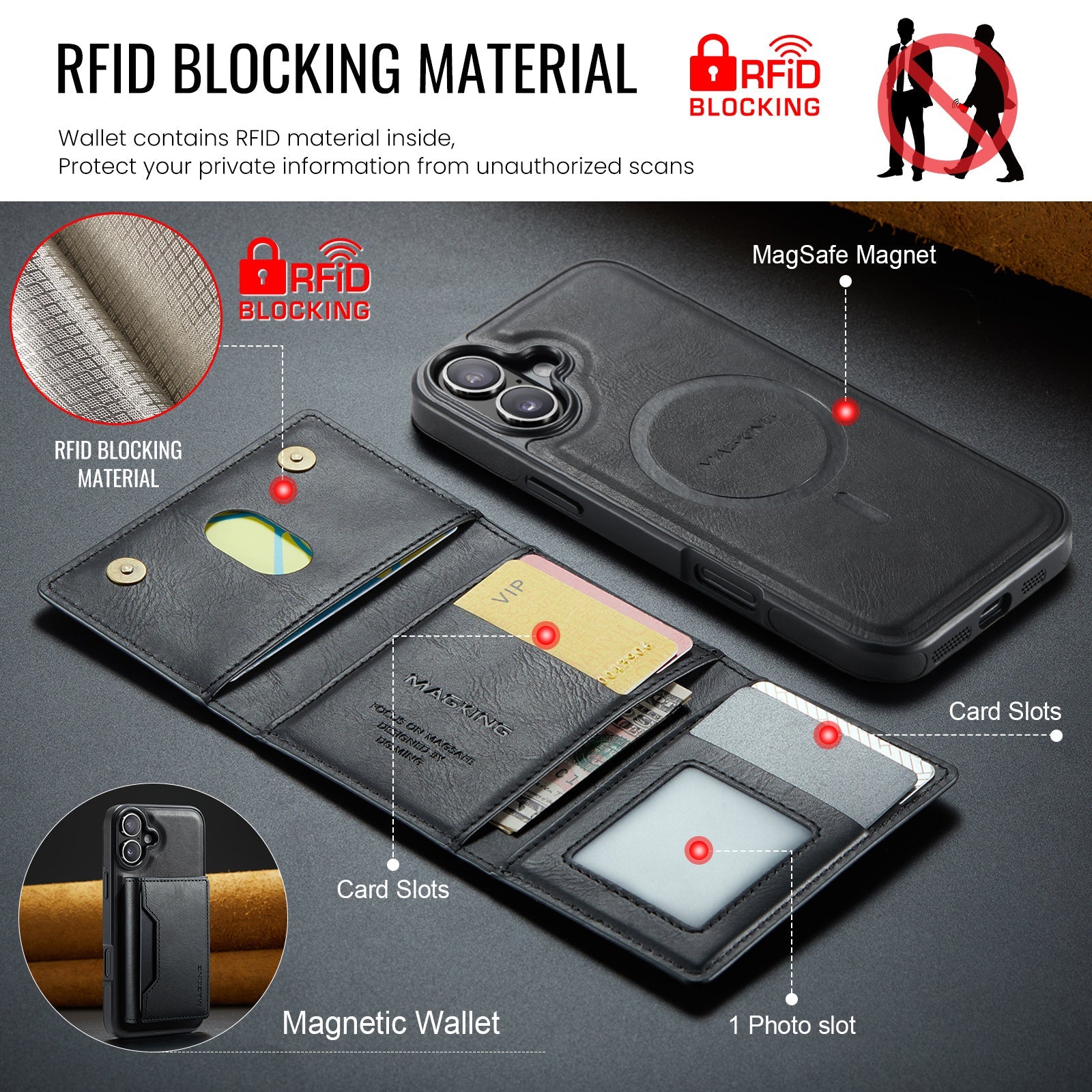 Iphone 16 Magsafe Wallet [Black]