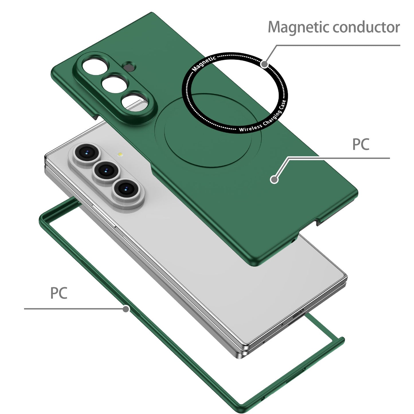 Galaxy Z Fold 7 Magsafe Ring Case [Teal]