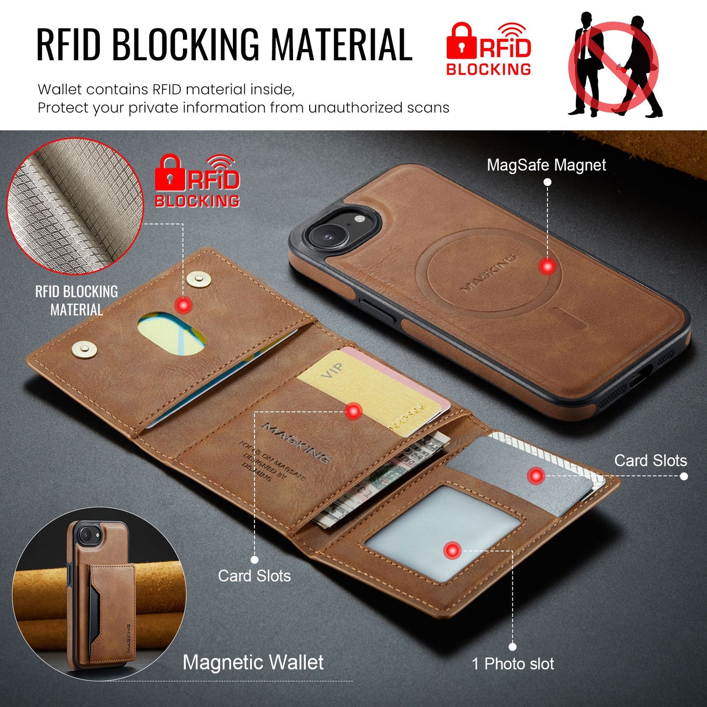 Iphone 16E Magsafe Wallet [Brown]
