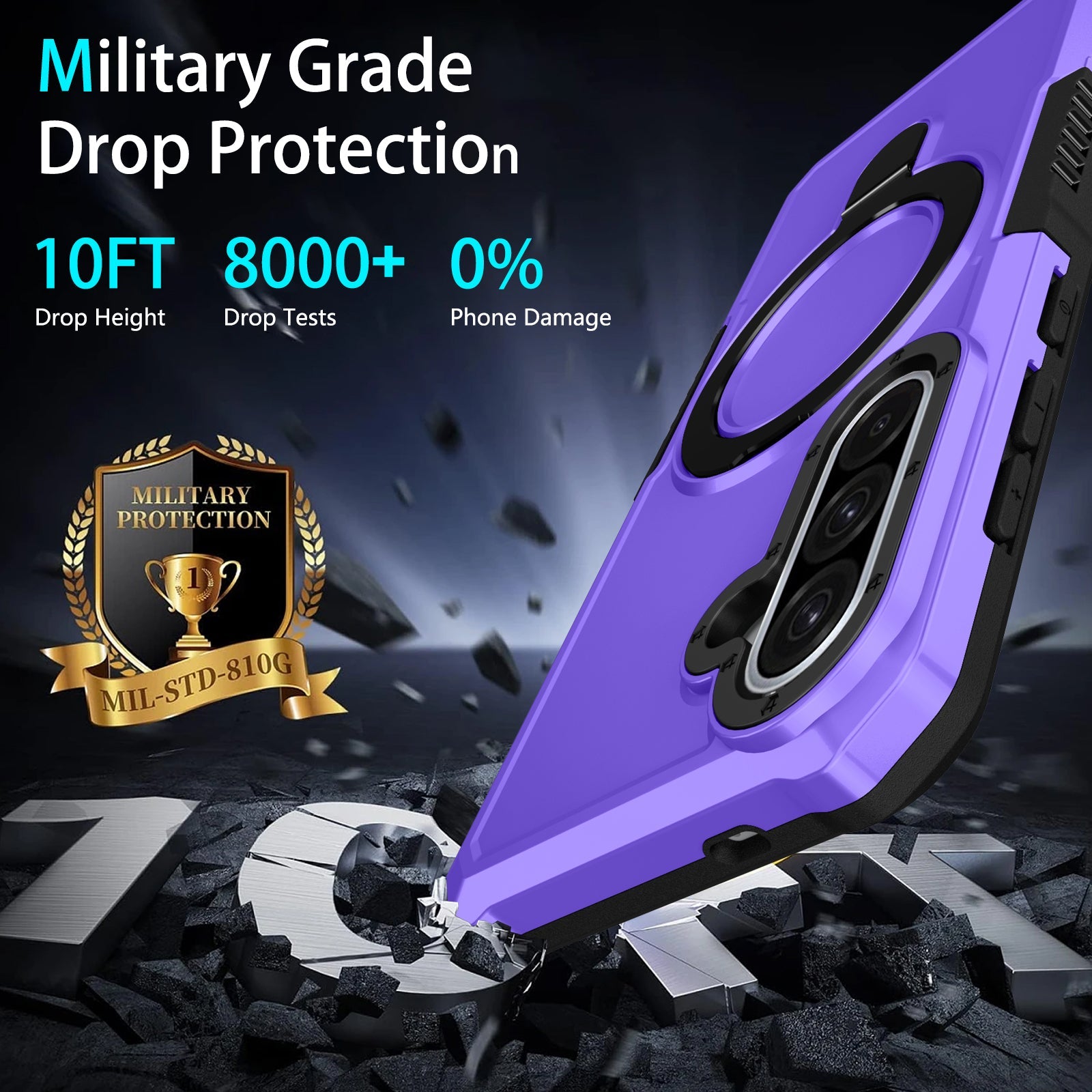 Samsung Galaxy A56 5G Heavy Duty Case [Purple]