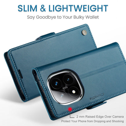 Xiaomi Redmi Note 14 Pro 5G Pu Wallet Case [Navy]