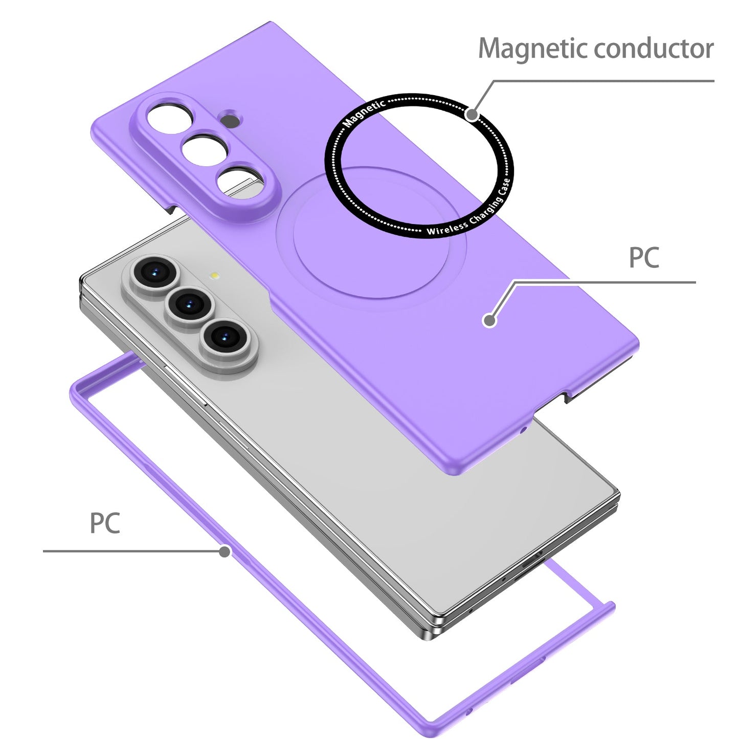 Galaxy Z Fold 7 Magsafe Ring Case [Purple]