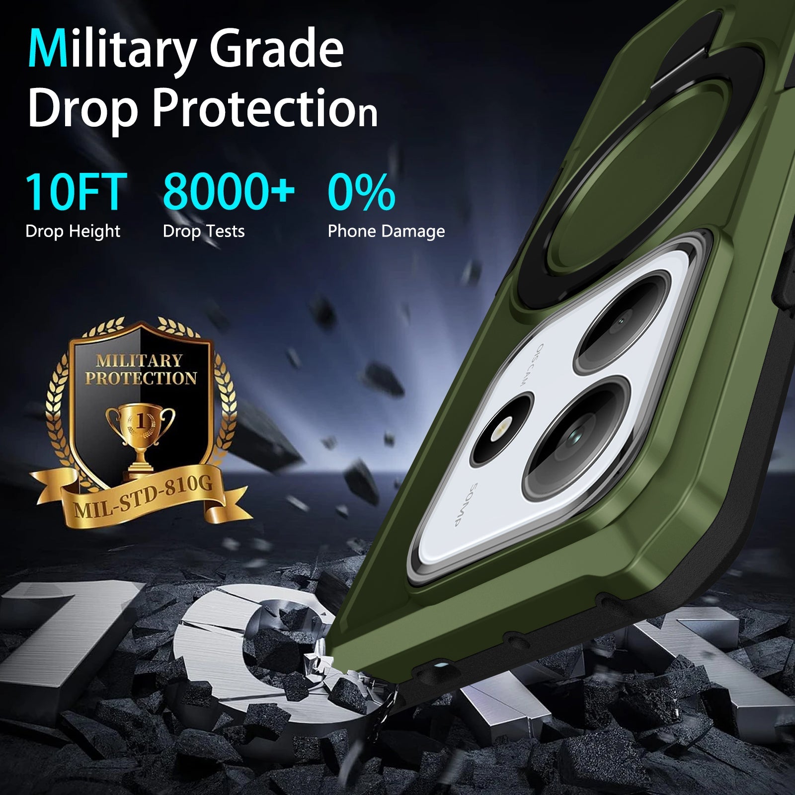 Xiaomi Redmi Note 14 5G Heavy Duty Case [Green]