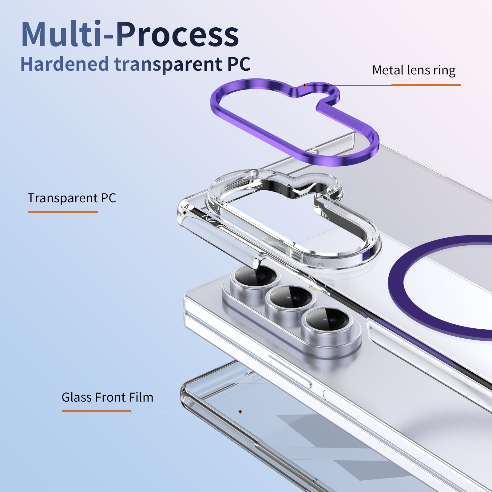 Galaxy Z Fold 7 Clear Magsafe Case [Purple]