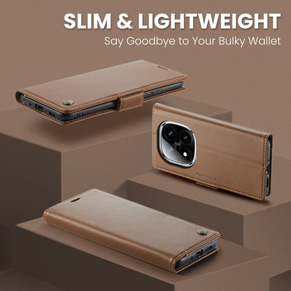 Xiaomi Redmi Note 14 Pro Plus 5G Pu Wallet Case [Brown]
