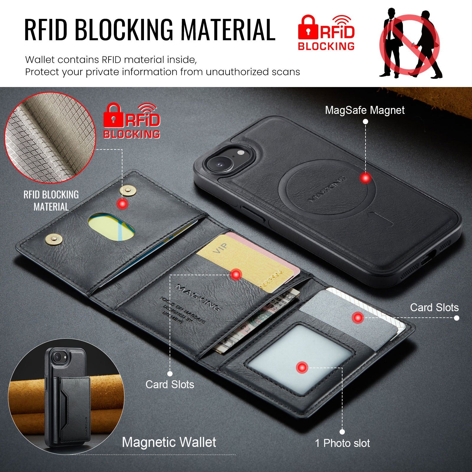 Iphone 16E Magsafe Wallet [Black]