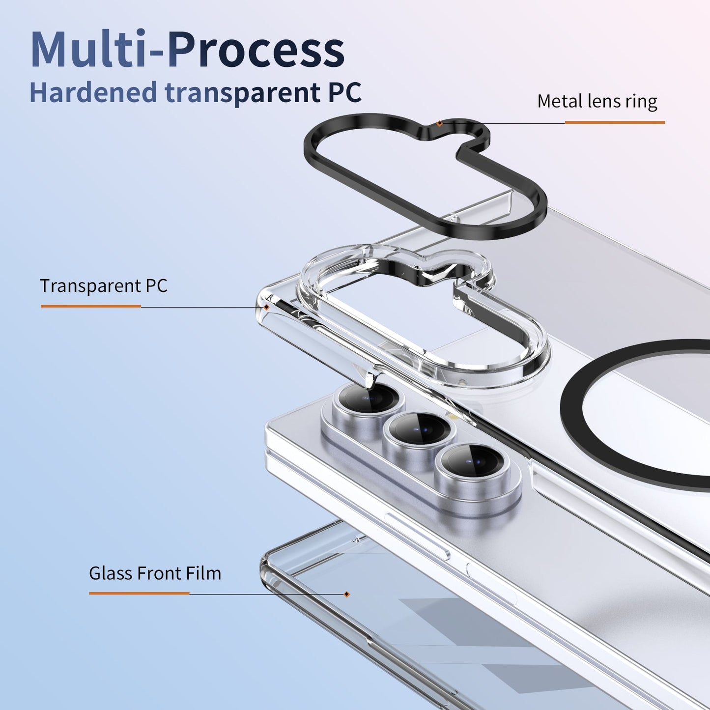 Galaxy Z Fold 7 Clear Magsafe Case [Black]