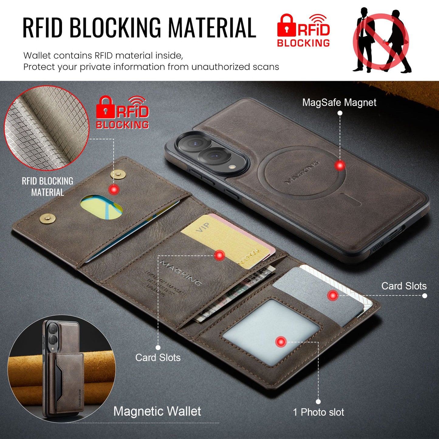 Galaxy S25 Edge Magsafe Wallet [Coffee]