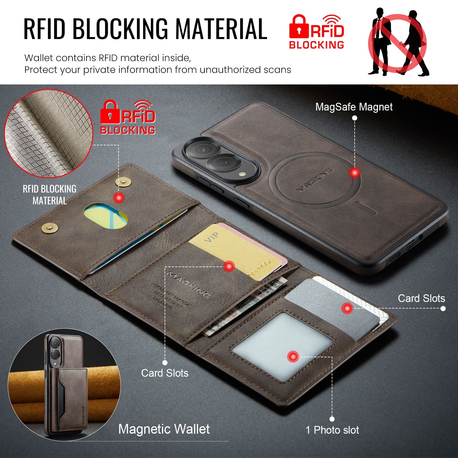 Galaxy S25 Edge Magsafe Wallet [Coffee]