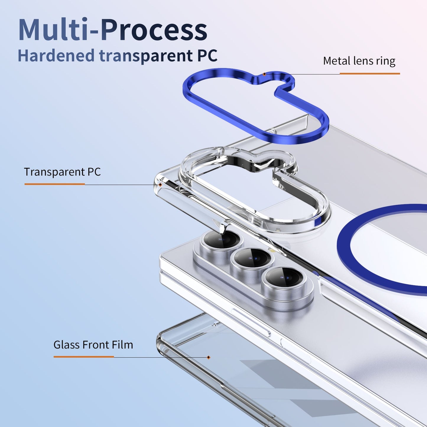 Galaxy Z Fold 7 Clear Magsafe Case [Blue]